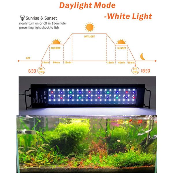 Hygger 978 Aquarium Advanced Full Spectrum Fish Tank LED Light – Petnanny  Store
