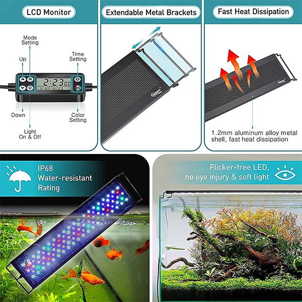 Do it Yourself (DIY) LED Aquarium Lighting System